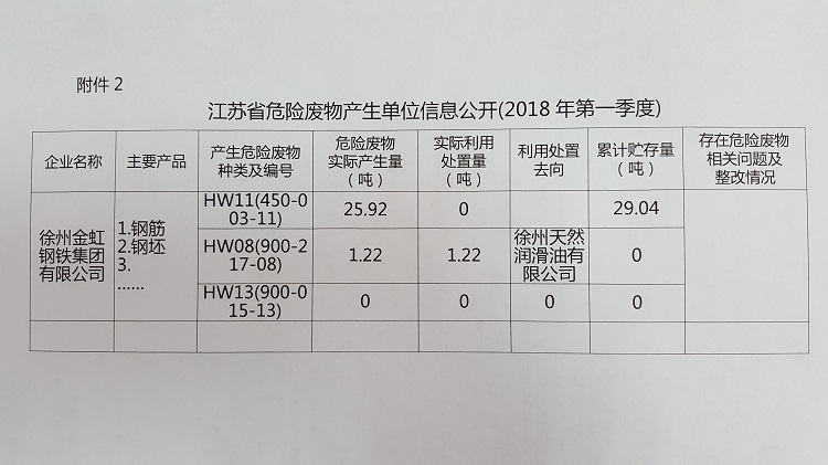 J9国际·(中国)集团