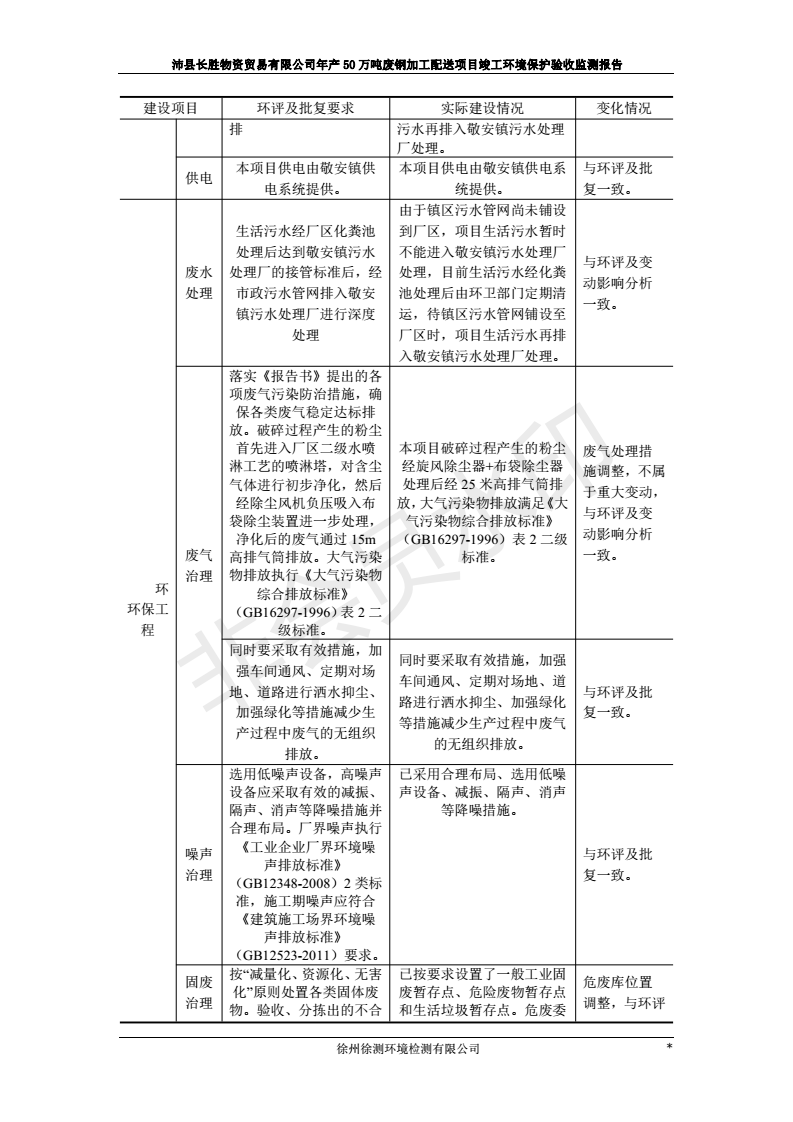 201808221031147661 J9国际·(中国)集团