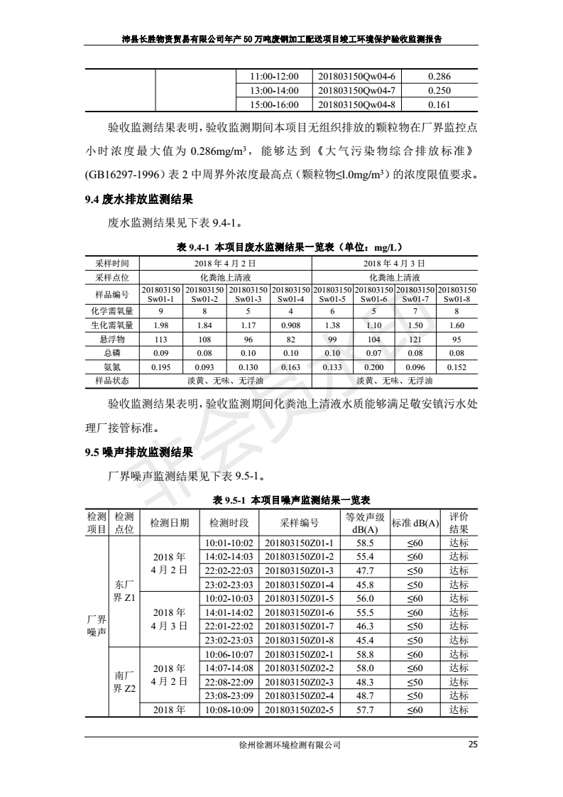 201808221031586879 J9国际·(中国)集团