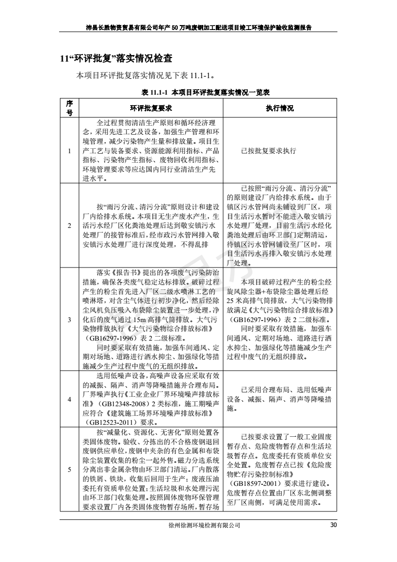 201808221032002504 J9国际·(中国)集团
