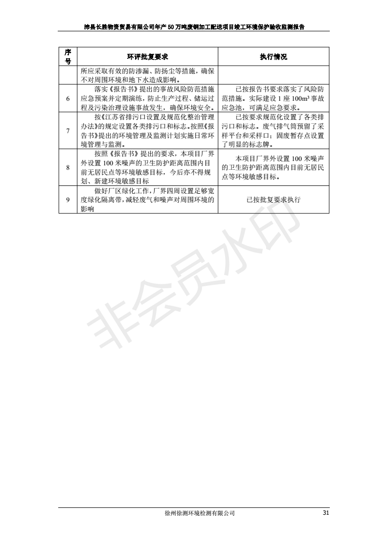 201808221032005942 J9国际·(中国)集团