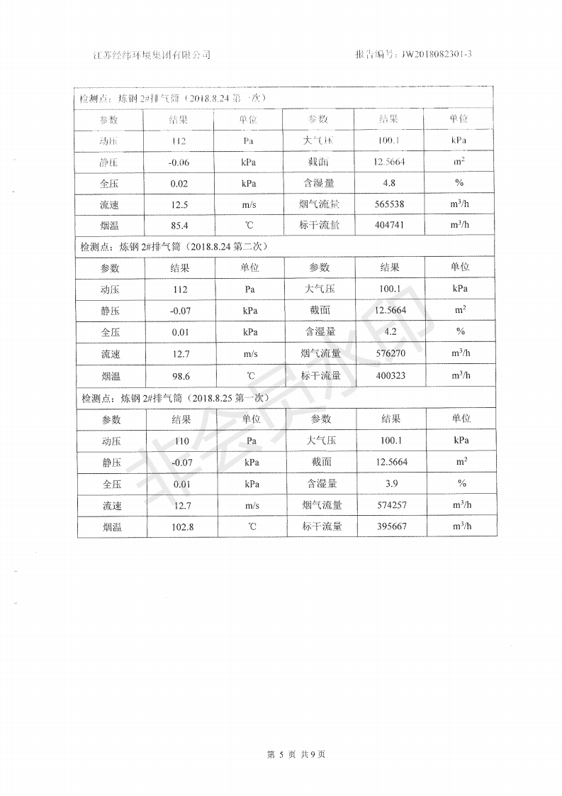 J9国际·(中国)集团