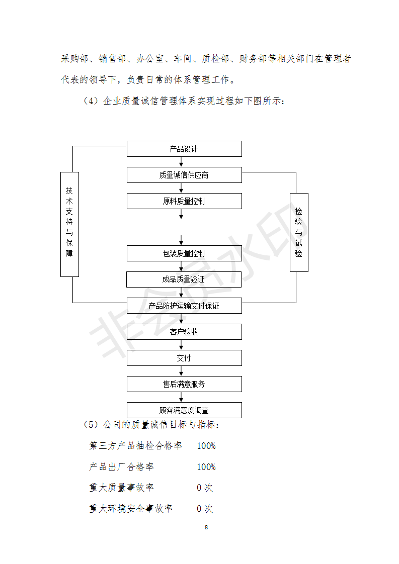 J9国际·(中国)集团