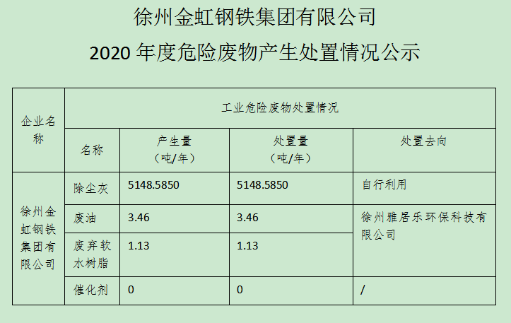 J9国际·(中国)集团