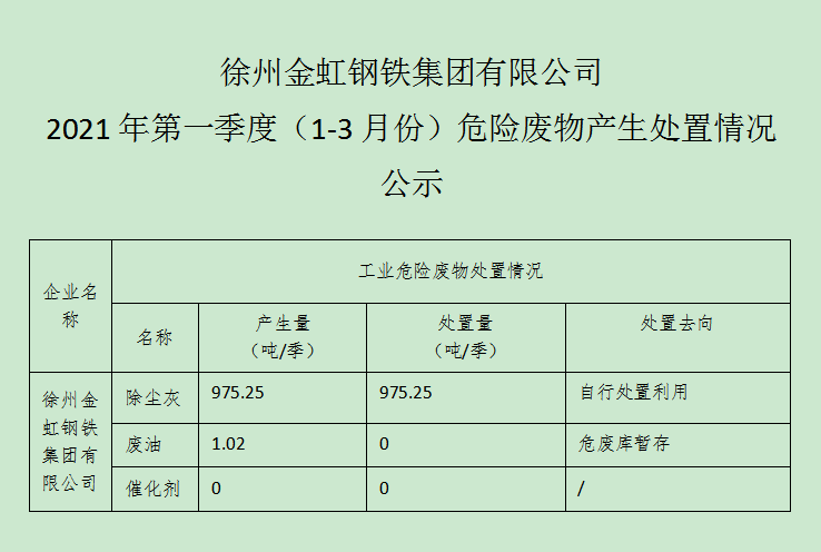 202105071324017089 J9国际·(中国)集团