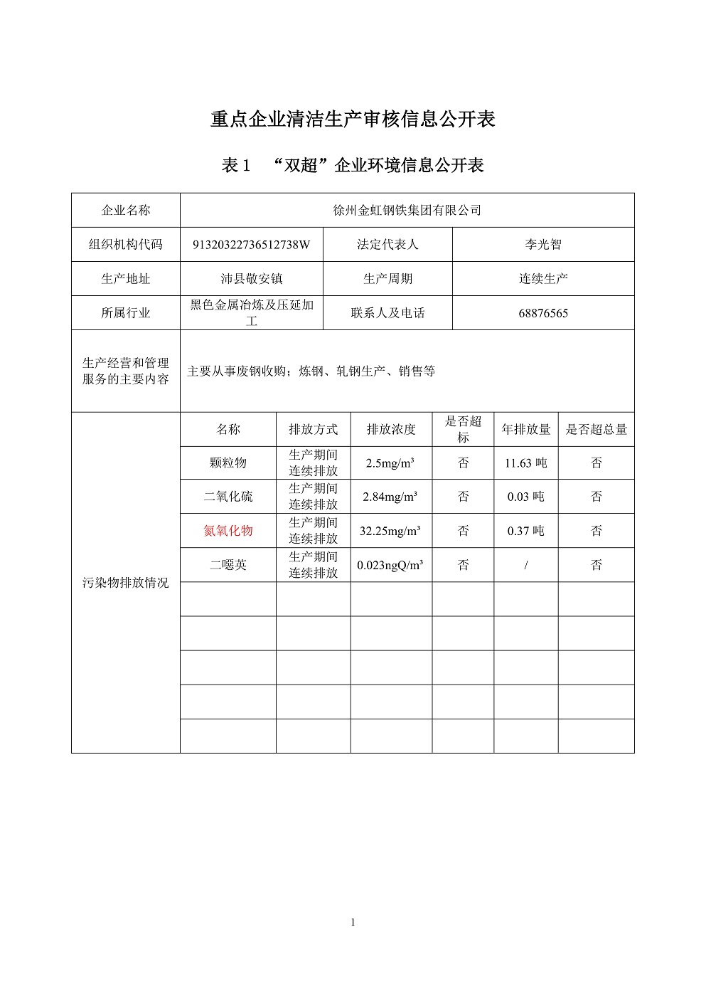 J9国际·(中国)集团