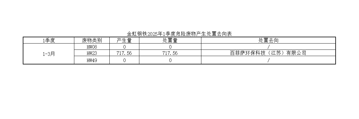 J9国际·(中国)集团